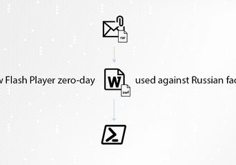 آسیب‌پذیری روز صفر ادوبی فلش