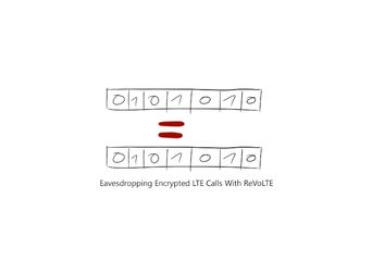 حمله ReVoLTE