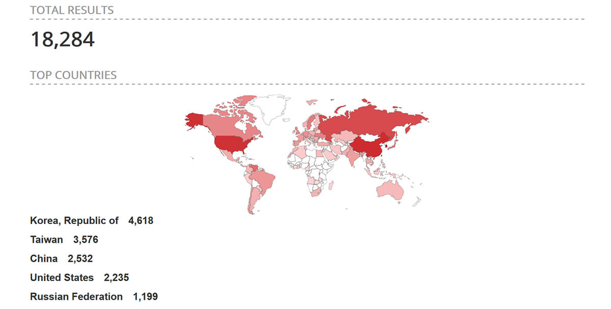 نتیجه جستجو در shodan برای ADBهای در دسترس