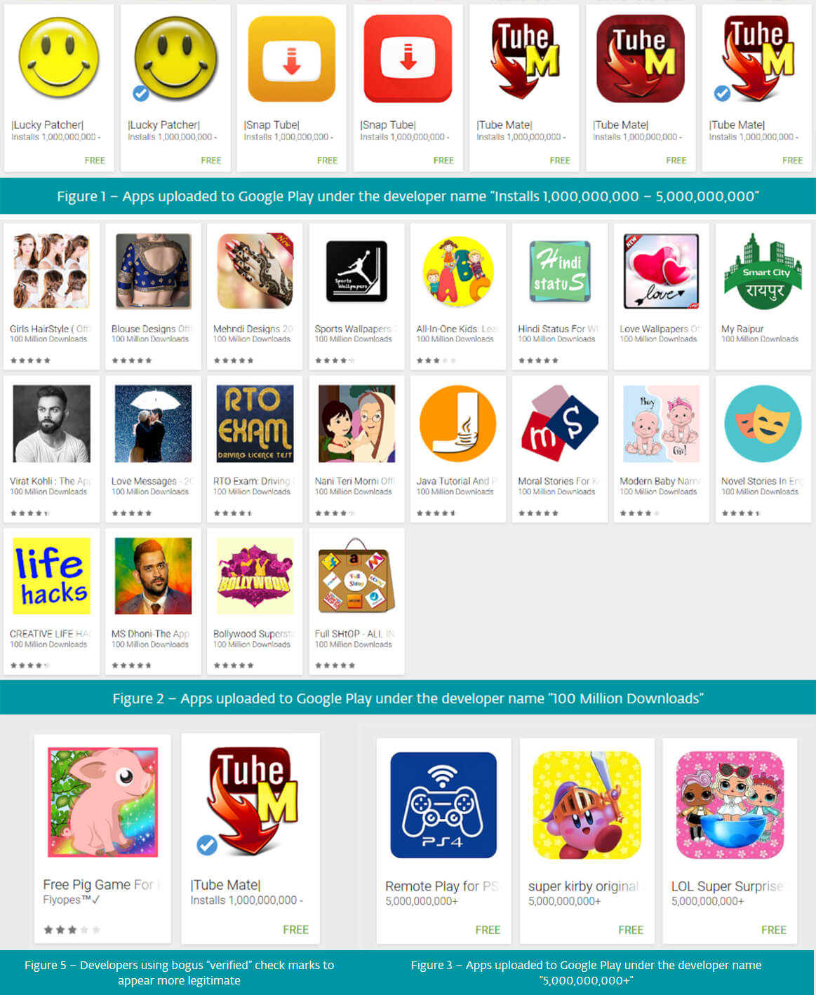 لیست برنامه‌های موجود در گوگل پلی با عنوان جعلی توسعه دهنده