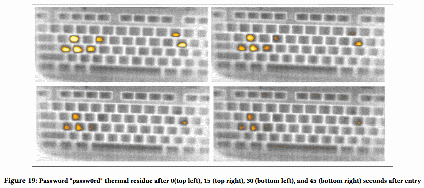 حمله ترماناتور - گرمای اثرات انگشت باقی مانده در تصاویر ثبت شده توسط دوربین‌های حرارتی