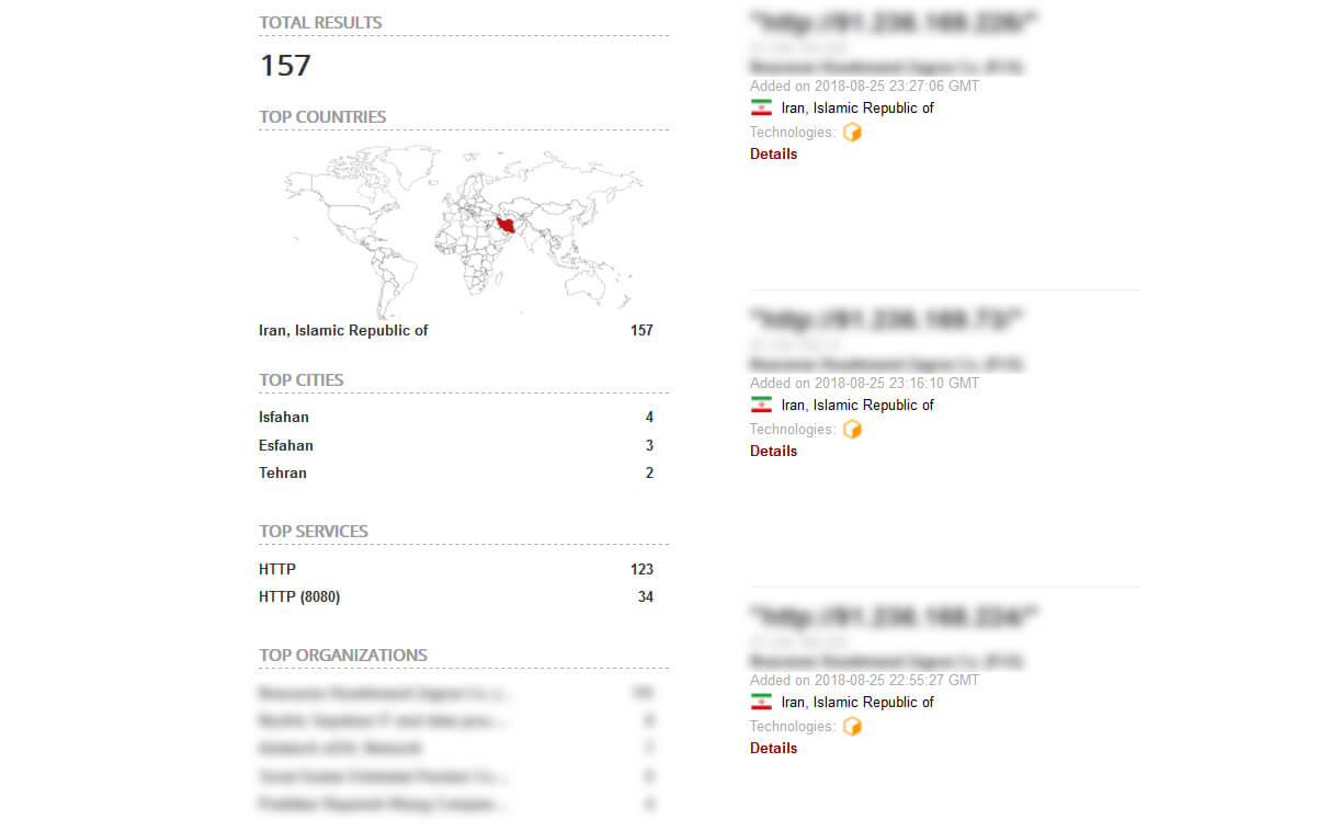 روترهای آلوده میکروتیک در ایران